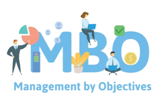 Management by Objectives